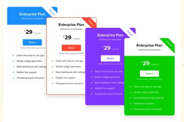 Tabla de Precios